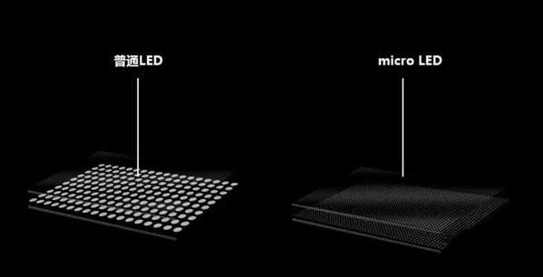 文城镇苹果手机维修分享什么时候会用上MicroLED屏？ 