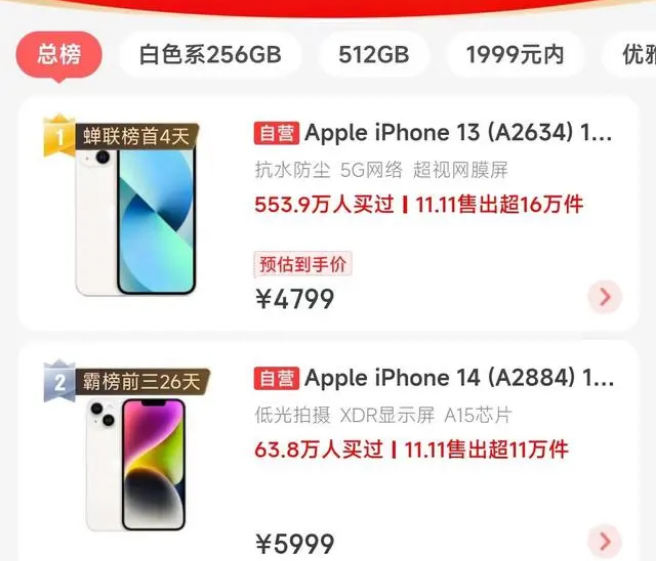 文城镇苹果14维修分享iPhone14配置不如同价位的安卓还能大卖 
