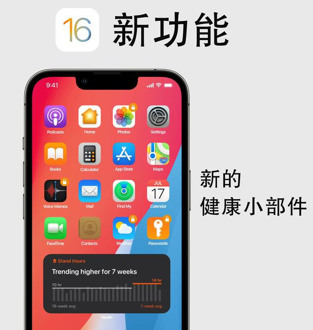 文城镇苹果手机维修分享iOS16新功能汇总 