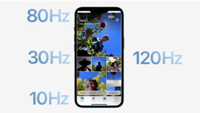 文城镇苹果14维修分享iPhone 14有高刷吗 