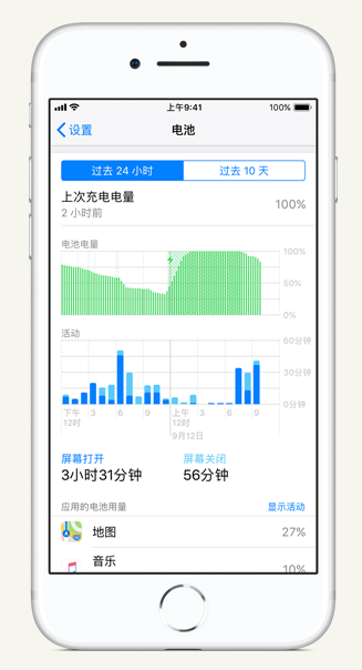 文城镇苹果手机维修分享iPhone 在夜间待机时耗电异常怎么办 