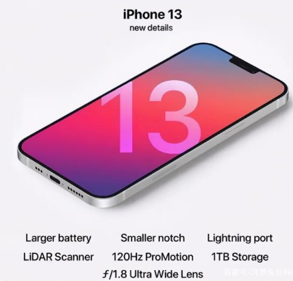 文城镇苹果手机维修分享iPhone 13起售价多少钱 