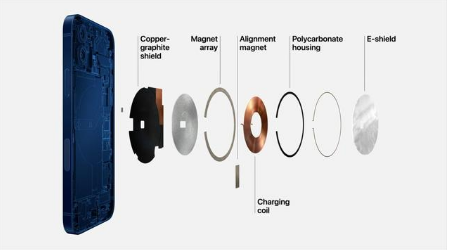 文城镇苹果手机维修分享iPhone 12真的会威胁身体健康吗 