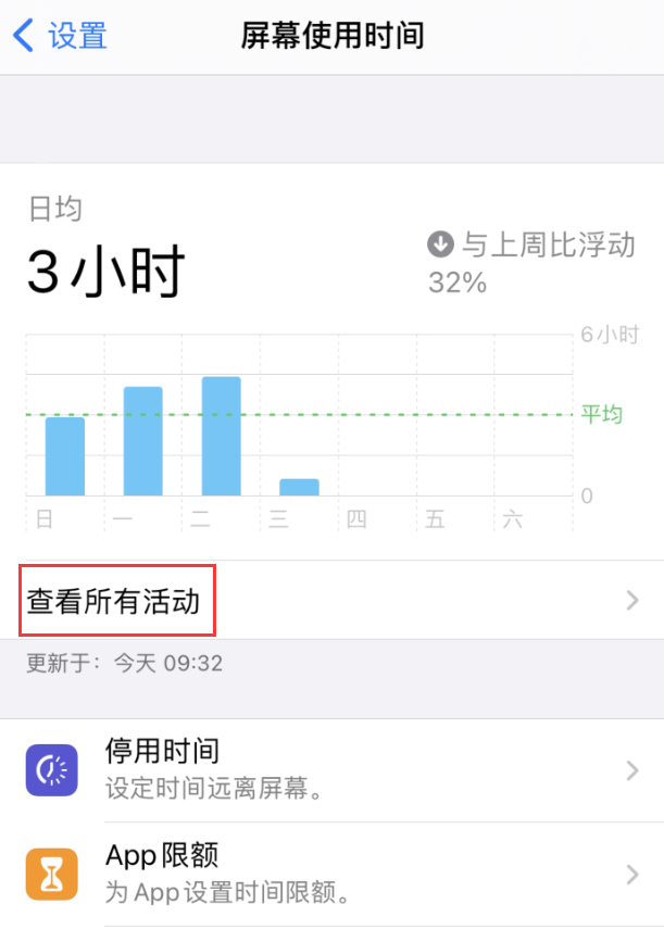 文城镇苹果手机维修分享如何在 iPhone 上关闭“快捷指令”横幅通知 